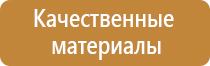 знаки пожарной безопасности указывающие направление движения эвакуационные