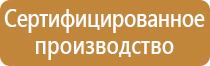 металлическая подставка под огнетушители напольную