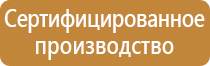 f08 знак пожарной безопасности