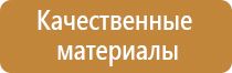 лопата штыковая для пожарного щита