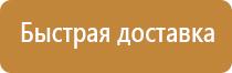 основные знаки пожарной безопасности