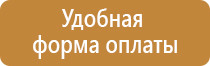 знаки пожарной безопасности помещений гост