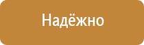 знаки классов пожарной опасности помещений