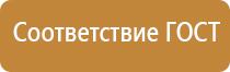 дополнительное пожарное оборудование автомобиля