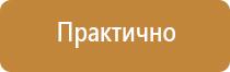 знаки пожарной безопасности на двери