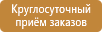 знаки пожарной безопасности в школе