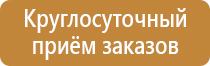 обеспечение помещения пожарным оборудованием