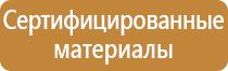 обеспечение помещения пожарным оборудованием