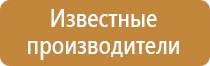 углекислотный огнетушитель средства пожаротушения первичные