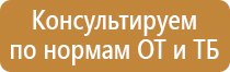 химические пенные порошковые углекислотные огнетушители