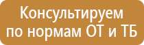 знак на склад пожарная безопасность